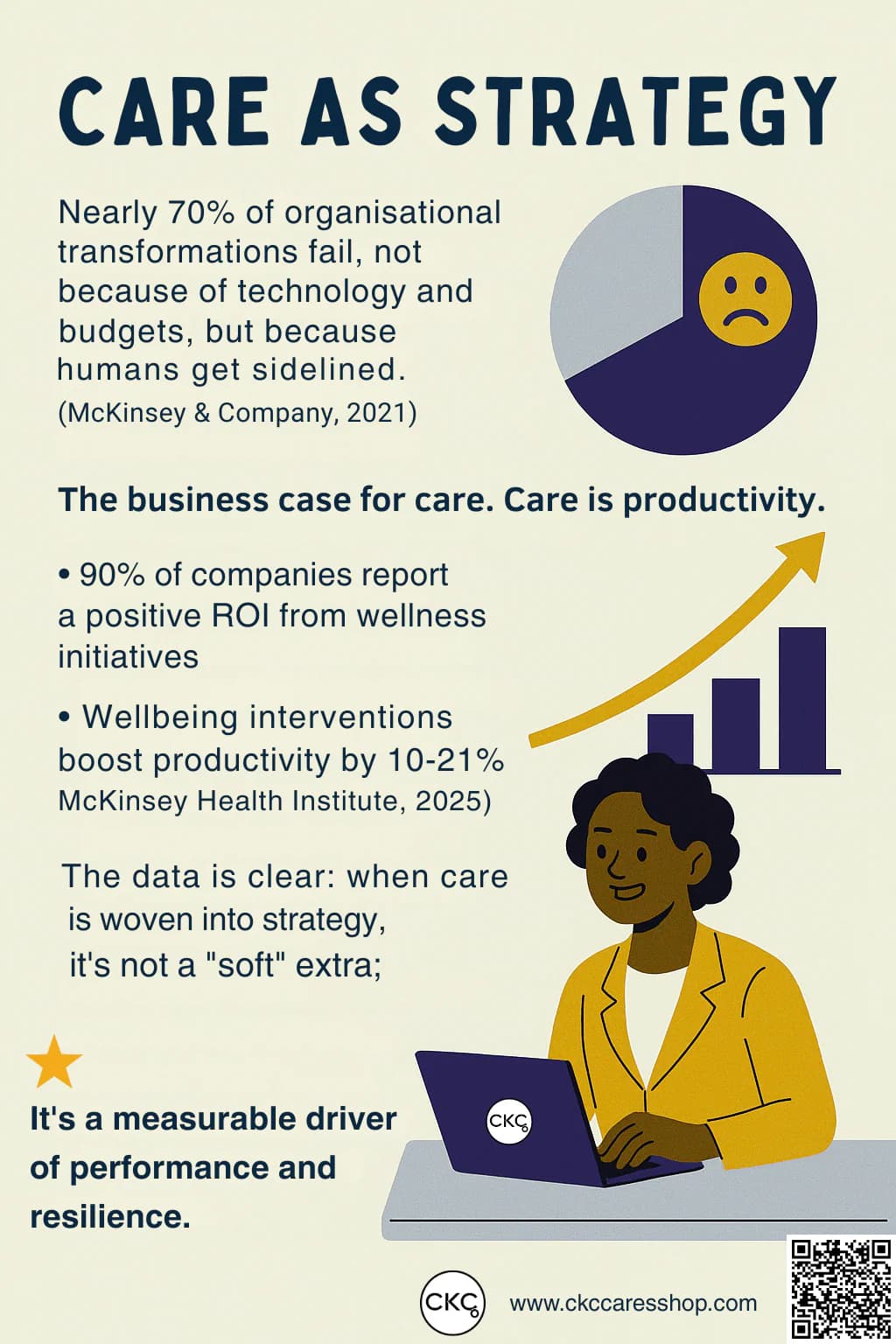 Small Acts of Care, Massive Cultural Impact